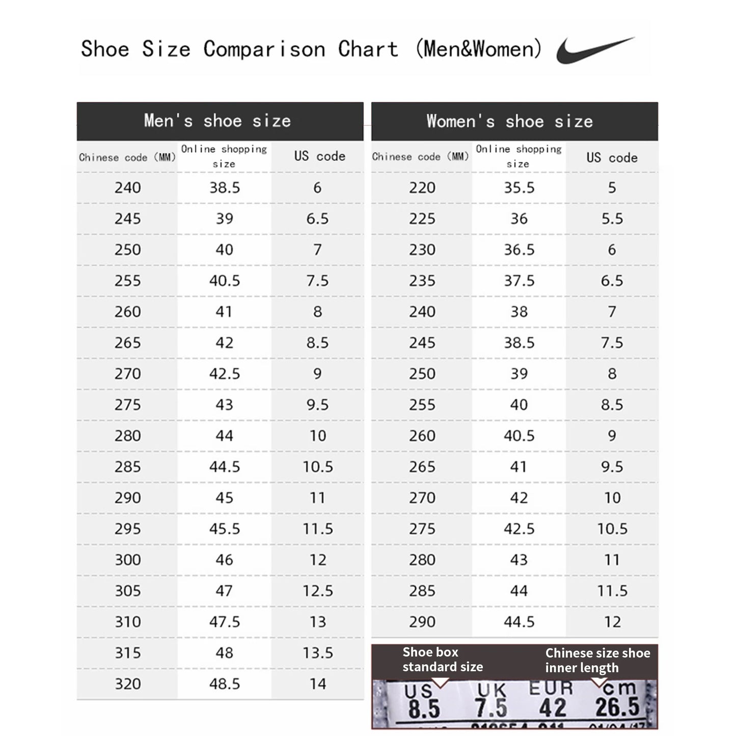 Nike official men's casual shoes, summer new model fitness training shoes, breathable sports shoes 394055-005